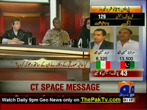 Capital Talk By Geo News - 4th December 2012 - Part 1