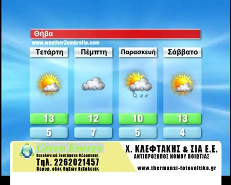 Ο καιρός της Τετάρτης 5 Δεκεμβρίου