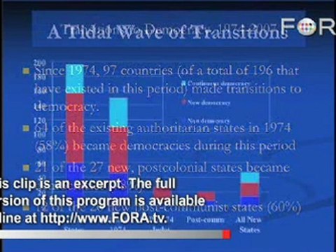 Larry Diamond on Transitioning to Democracy