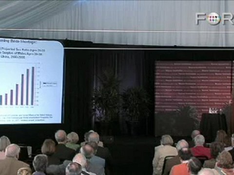 Nicholas Eberstadt on China's Looming Marriage Squeeze