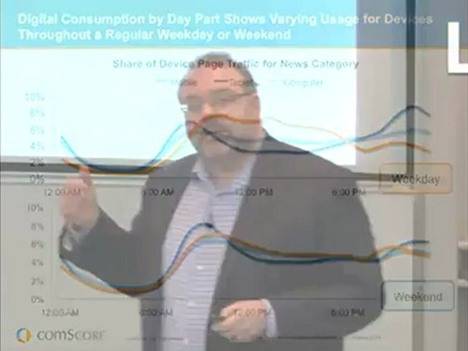 Mark Donovan: Mobile Consumers are 'Omnivorous'