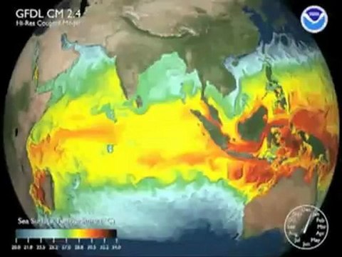 New Methods of Using Data from the Large Hadron Collider