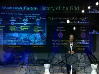 Marthin De Beer: The Future History of the Grid