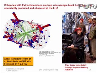 CERN's Quest to Create a Microscopic Black Hole