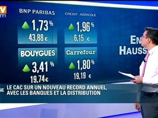 Ouverture de la Bourse de Paris