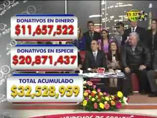 ¡Superamos la meta! Mano con Mano 2012