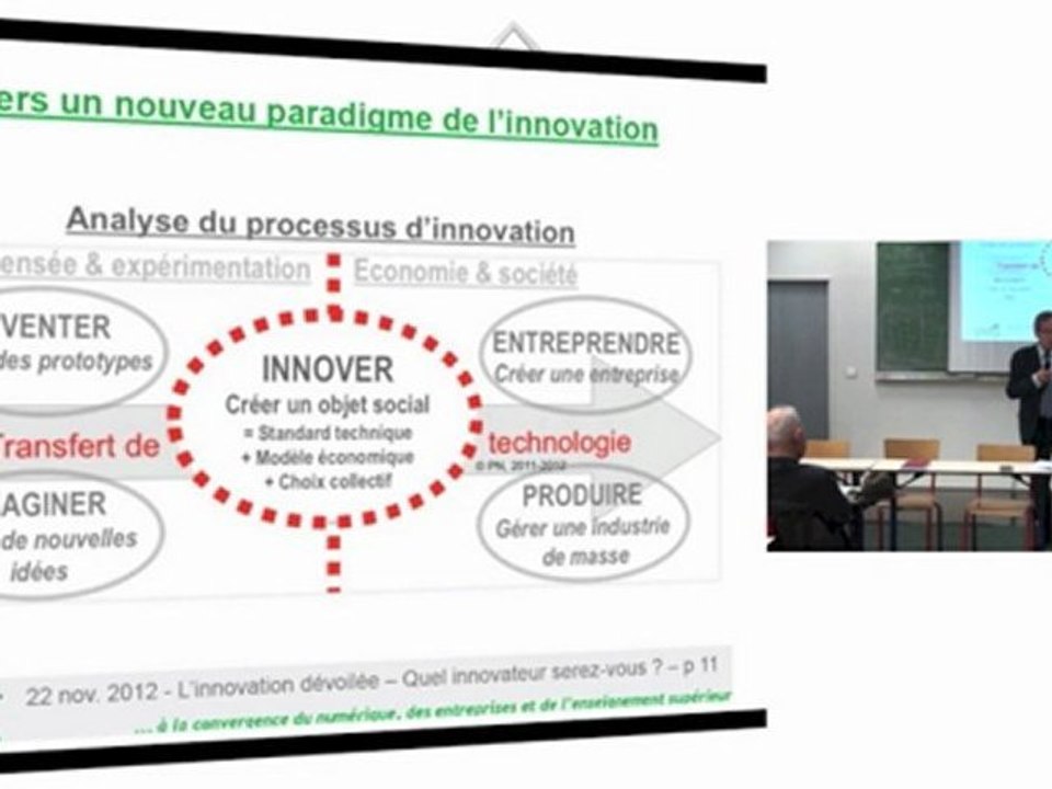 innovation-ecosysteme