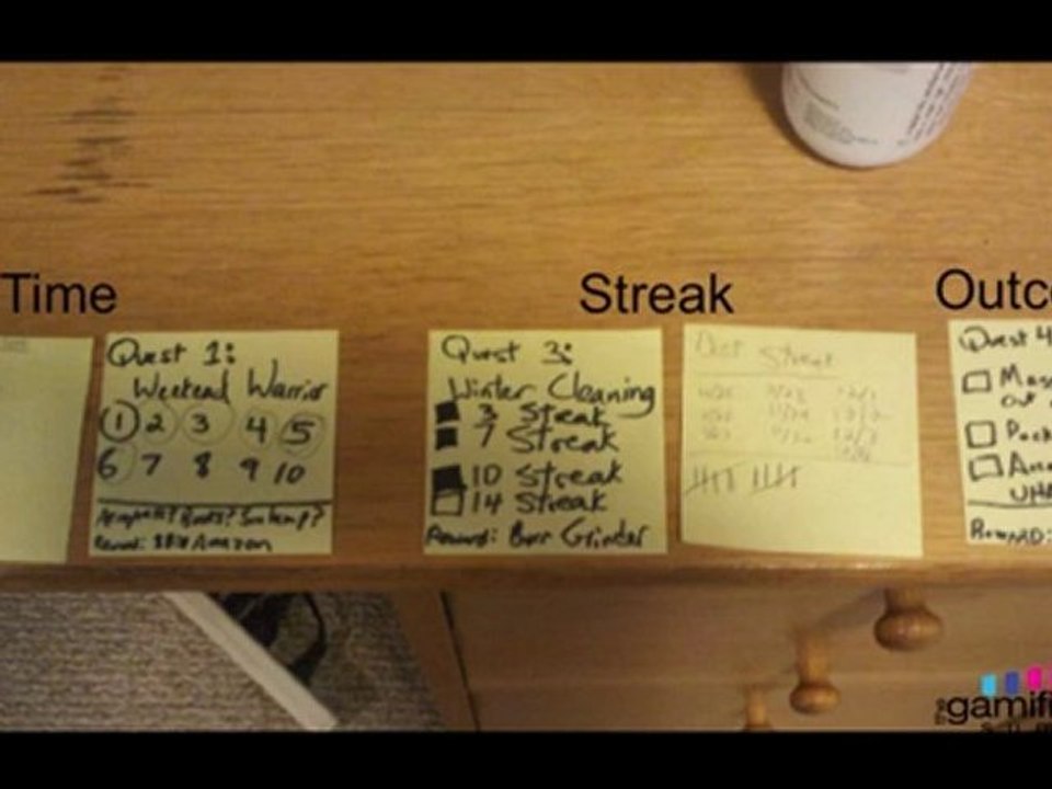 Forget the Apps, Gamifying with Post-It Notes