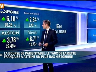 Clôture de la Bourse de Paris - 5 décembre