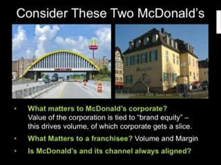 Brand Distribution Lessons from McDonald's