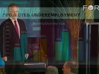 The Road Ahead: Unemployment, Poverty and the Recession