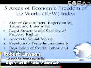 U.S. Falls to Eighth on Economic Freedom Index