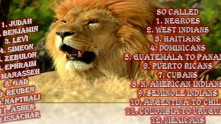 Pt.36 Historical Proof Of The 10 Lost Tribes Of Israel