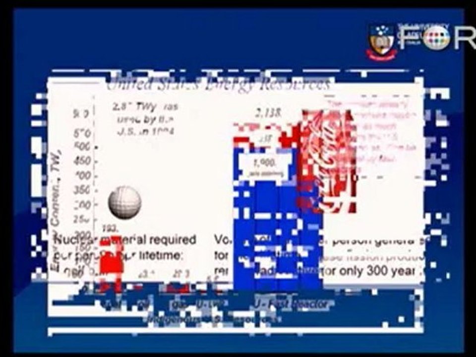 Fast Nuclear Reactors: An Inexhaustible Source of Energy?