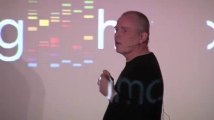 Baumann: Measuring the Physical Self to the Conceptual