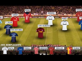 L'équipe type de la 6e journée de Ligue des Champions !