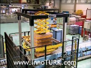 Paletleme Makinası , Robotlu Paletleme Makinası - innoTURK