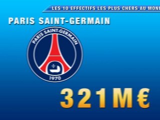 Top 10 des effectifs les plus chers du monde !