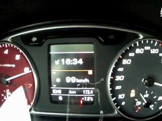 Top Speed : 0-245 km/h en Audi A1 Quattro