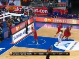 Highlights: CSKA Moscow-Besiktas JK Istanbul