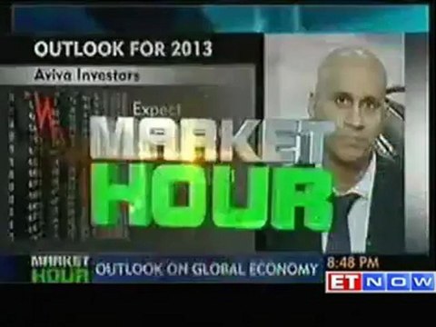 Global market update- European markets gain