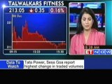 Stocks in news- Reliance Industries, Tata Power
