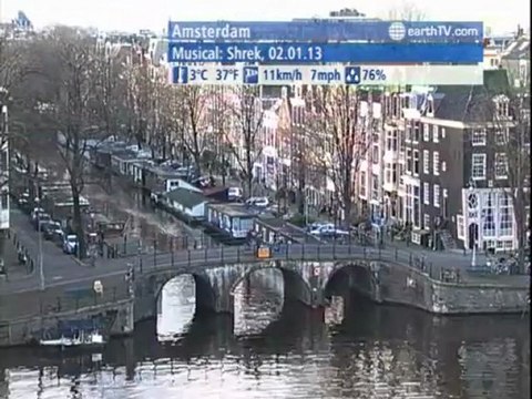 Geneva - Switzerland, Hamburg - Germany, Paris - France, Kyiv - Ukraine, Budapest - Hungary, Barcelona - Spain, Amsterdam - Netherlands