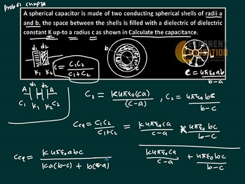 H C Verma Concepts of Physics solutions, Capacitors IIT JEE Physics problems