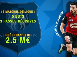 Foot Mercato - le JT - 7 décembre 2012