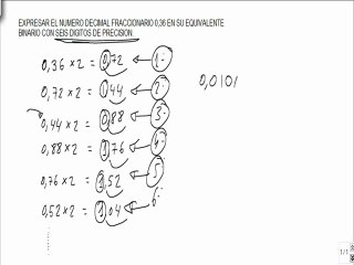 Electronica convertir en binario el numero decimal fraccionario.
