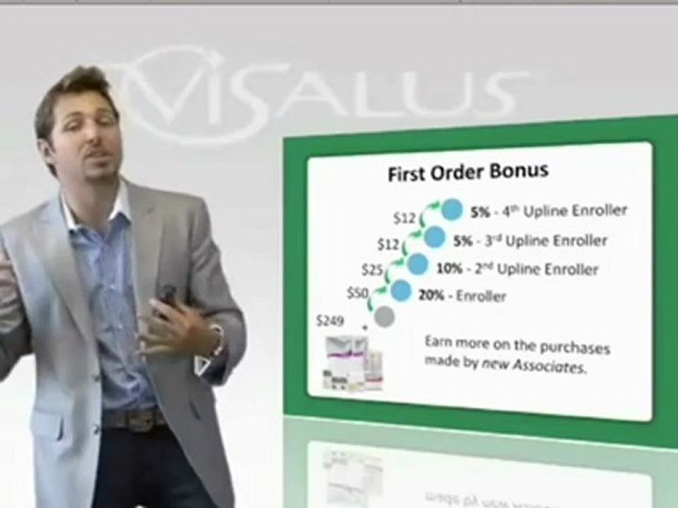Vidéo Dailymotion -5- Les bonis de première commande Visalus