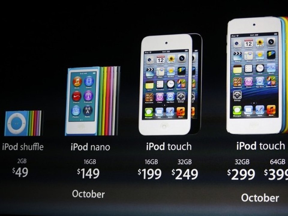 Apple Plummets on the Nasdaq While Better-Than-Expected Jobs Report Lifts the Dow and S&P