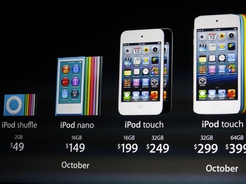 Apple Plummets on the Nasdaq While Better-Than-Expected Jobs Report Lifts the Dow and S&P