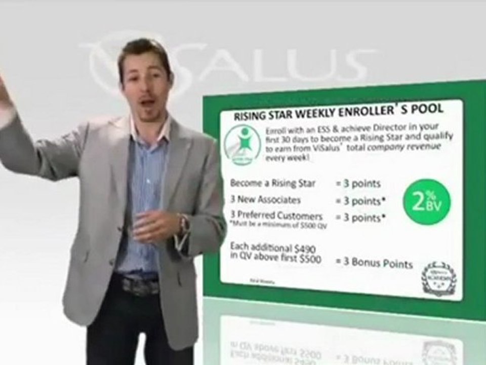 Vidéo Dailymotion -6- Programme Étoile Montante/Rising Star Visalus