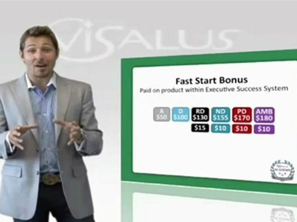 Vidéo Dailymotion -7- Le boni de départ rapide Visalus
