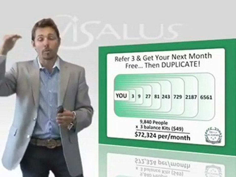 Vidéo Dailymotion -8- Les commissions d'équipe Visalus