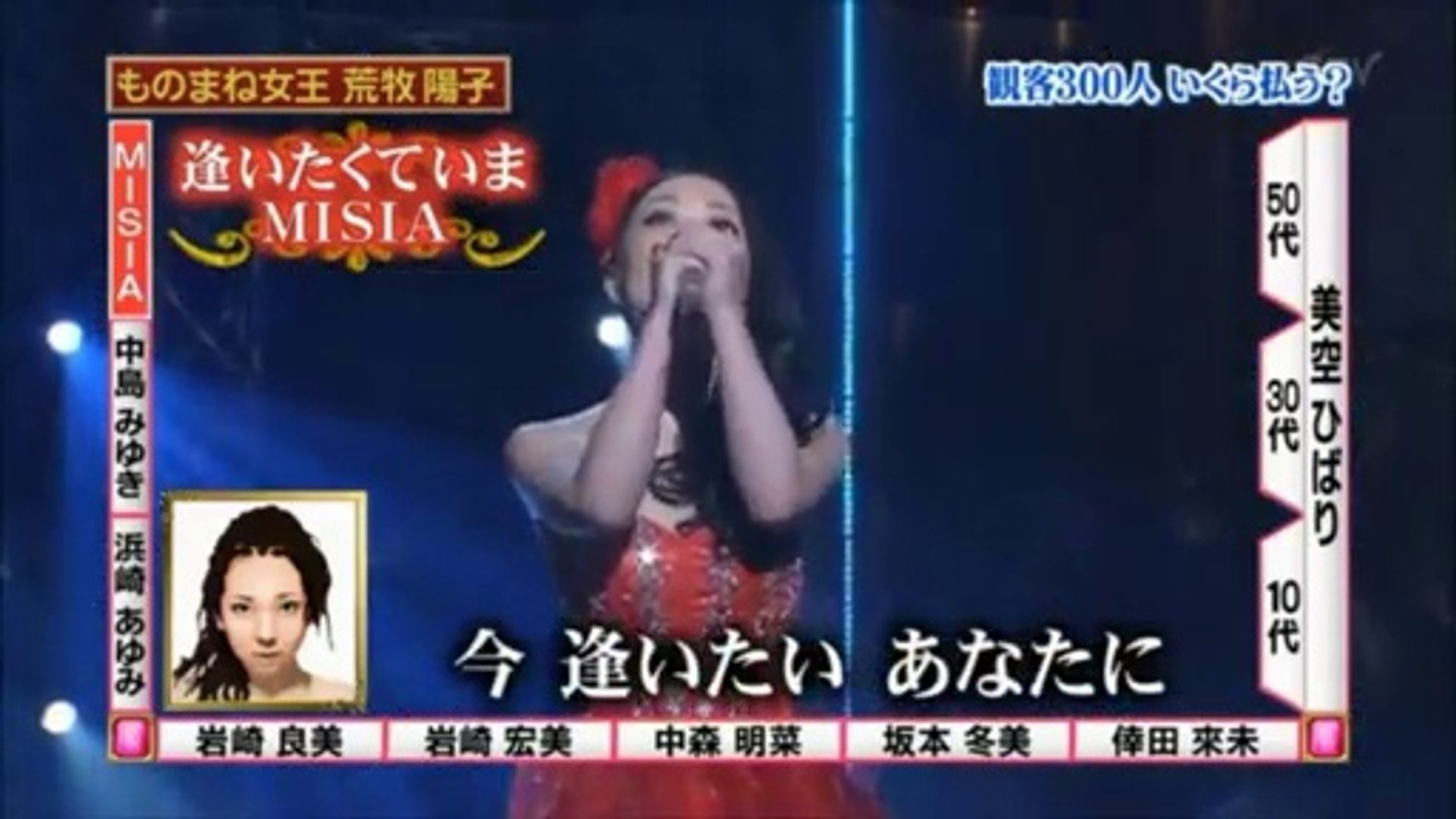 荒牧陽子 衝撃の歌唱力 Dailymotion版 動画 Dailymotion