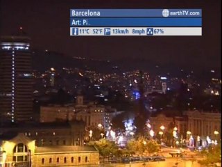 Berlin - Germany, Geneva - Switzerland, Salzburg - Austria, Paris - France, Barcelona - Spain, Dusseldorf - Germany, Lucerne - Switzerland