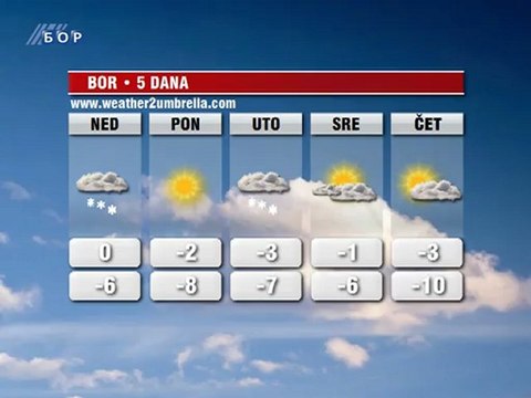 Vremenska prognoza za 09. decembar 2012. (Evropa, Balkan, Srbija i Timočka krajina)