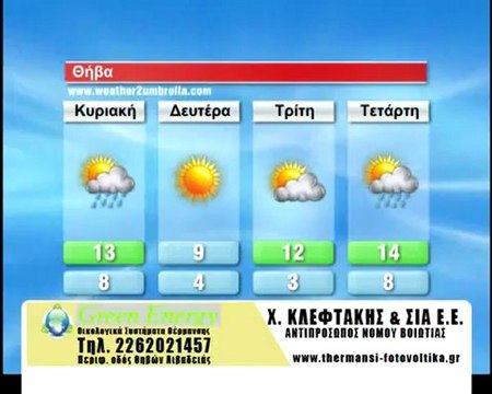 Ο καιρός της Κυριακής 9/12