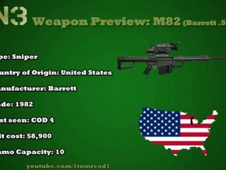 Download Video: Guns - M82 (Barrett .50 Cal) *Sniper* (Weapons previews Part 20)