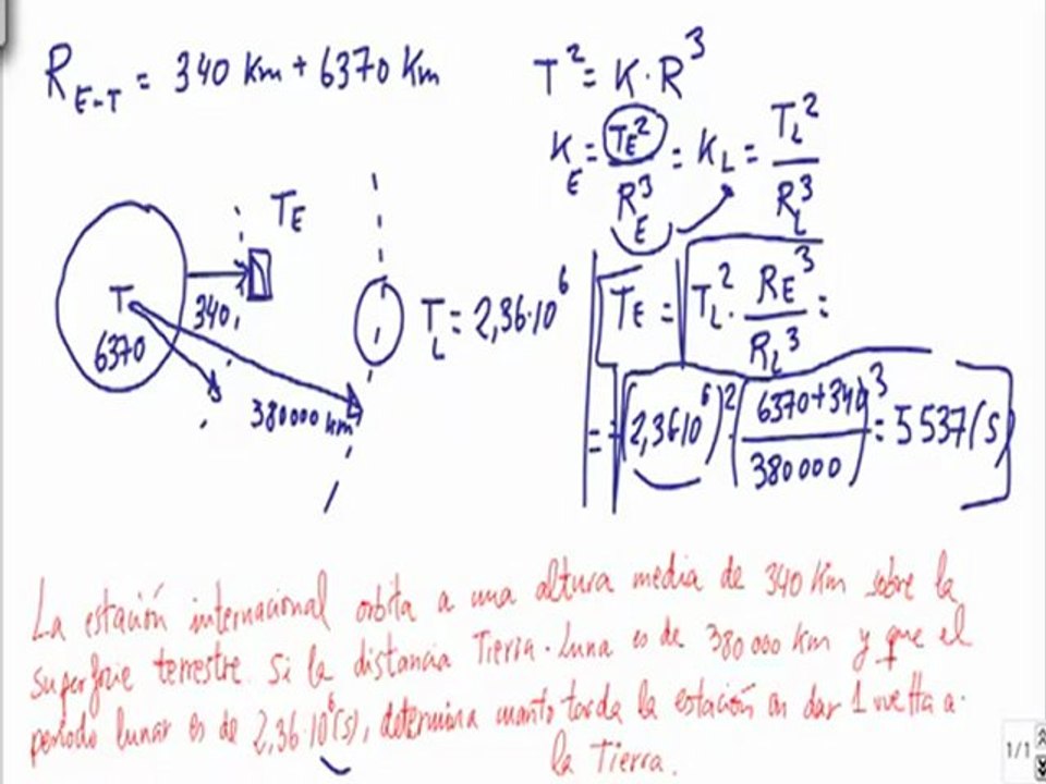 Problemas resueltos de leyes de Kepler ejercicio 3
