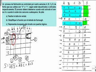 Electronica proceso con  4 sensores tabla de verdad karnaugh y circuito logico