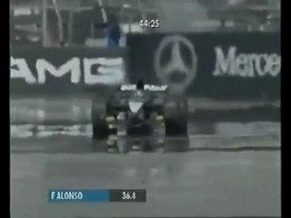 FERNANDO ALONSO= ni las alas de Red bull ni la velocidad de McLaren ......PURA CONDUCCION...