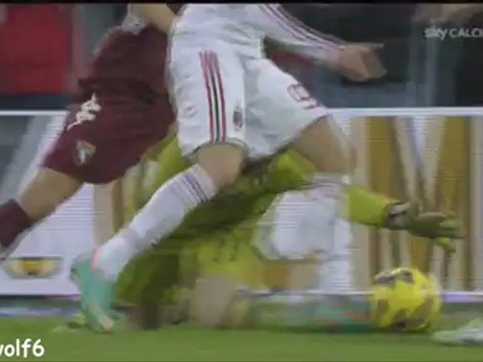 Torino 2-4 AC Milan - All Goals & Highlights 9-12-2012