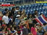 AFF Suzuki Cup 2012 ~ Malaysia[1] vs Thailand[1]  ~ Part 4
