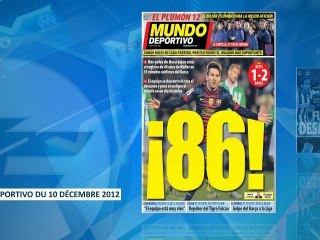 Quand le quintuplé de Falcao fait de l'ombre à Messi...