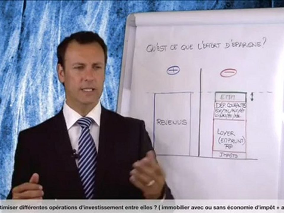 COMMENT OPTIMISER DIFFERENTES OPERATIONS D INVESTISSEMENT