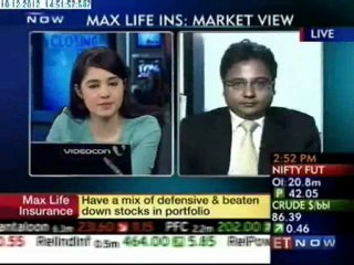Max Life Ins "Prashant Sharma's Market veiw "