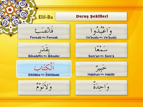 Duruş Şekillleri izle Öğren - DuaDenizi.Com